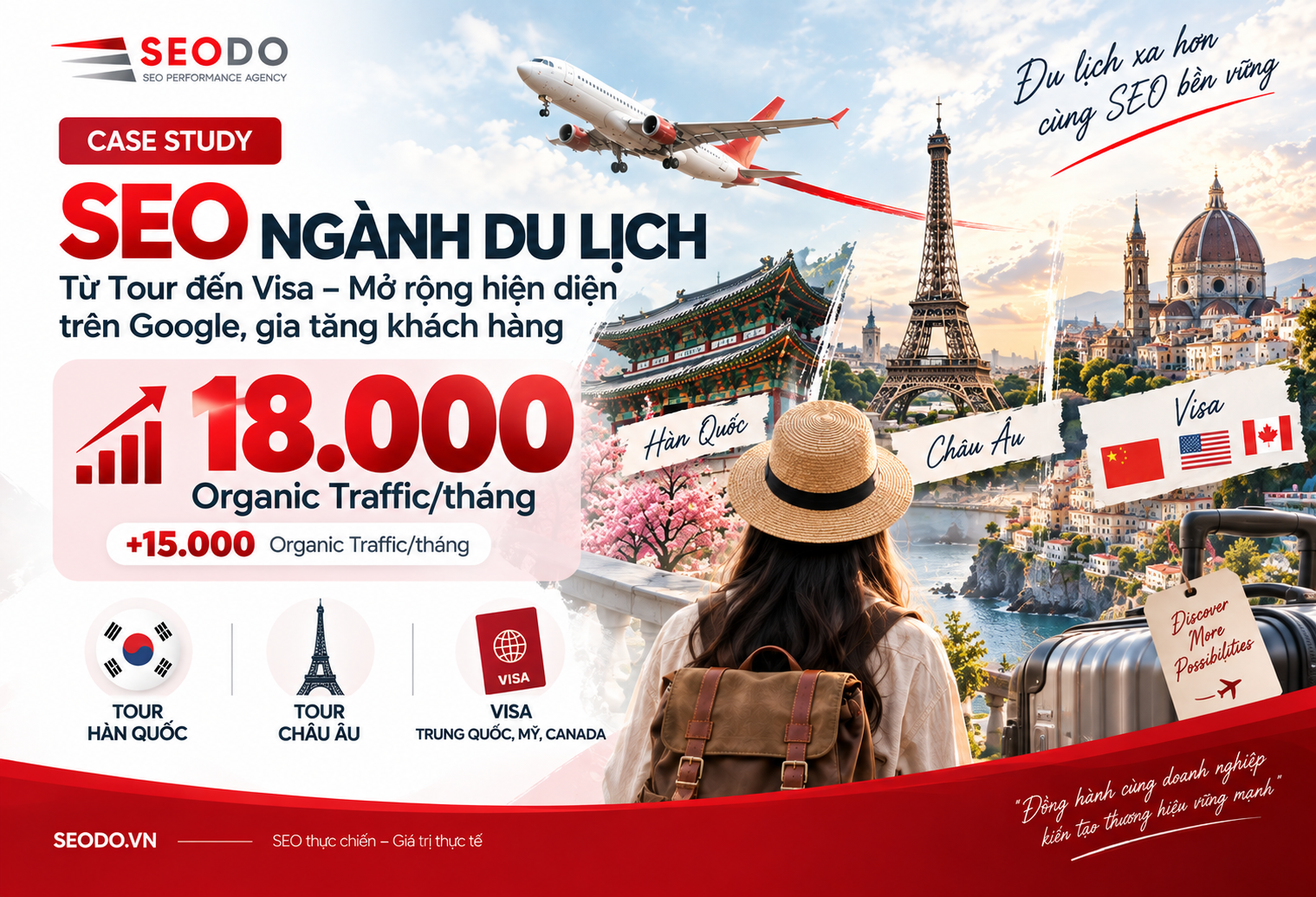 Case Study SEO ngành Du lịch: SEODO đưa website lên 18.000 Organic Traffic/tháng