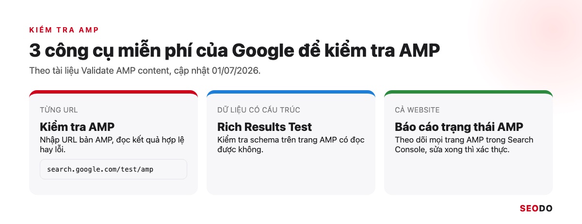 AMP Là Gì? Google AMP Còn Cần Cho SEO Không Và Khi Nào Nên Gỡ (Cập Nhật 2026) 42 3 công cụ kiểm tra AMP của Google: Kiểm tra AMP, Rich Results Test và báo cáo trạng thái AMP