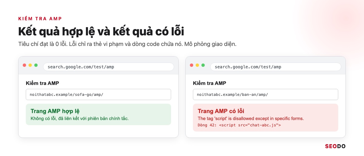AMP Là Gì? Google AMP Còn Cần Cho SEO Không Và Khi Nào Nên Gỡ (Cập Nhật 2026) 43 Mô phỏng công cụ Kiểm tra AMP với một kết quả hợp lệ và một kết quả lỗi thẻ script
