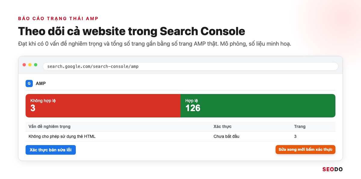 AMP Là Gì? Google AMP Còn Cần Cho SEO Không Và Khi Nào Nên Gỡ (Cập Nhật 2026) 44 Mô phỏng báo cáo trạng thái AMP trong Search Console với số trang hợp lệ, không hợp lệ và nút Xác thực bản sửa lỗi