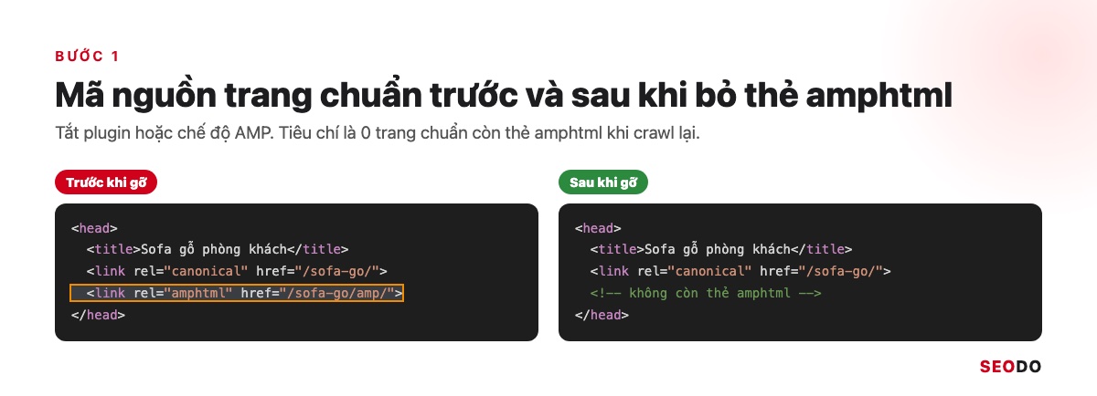 AMP Là Gì? Google AMP Còn Cần Cho SEO Không Và Khi Nào Nên Gỡ (Cập Nhật 2026) 50 Mã nguồn phần head của trang chuẩn trước và sau khi bỏ thẻ rel amphtml