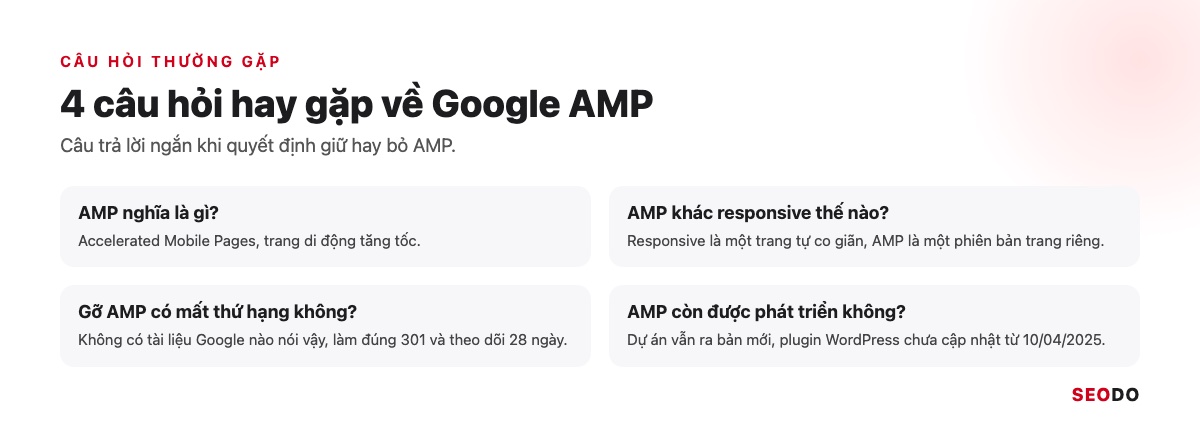 AMP Là Gì? Google AMP Còn Cần Cho SEO Không Và Khi Nào Nên Gỡ (Cập Nhật 2026) 54 4 câu hỏi thường gặp về Google AMP và câu trả lời ngắn