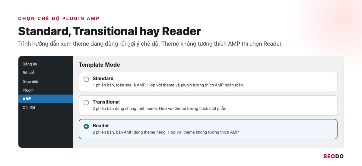 AMP Là Gì? Google AMP Còn Cần Cho SEO Không Và Khi Nào Nên Gỡ (Cập Nhật 2026) 47 Mô phỏng màn hình chọn Template Mode của plugin AMP với 3 lựa chọn Standard, Transitional và Reader