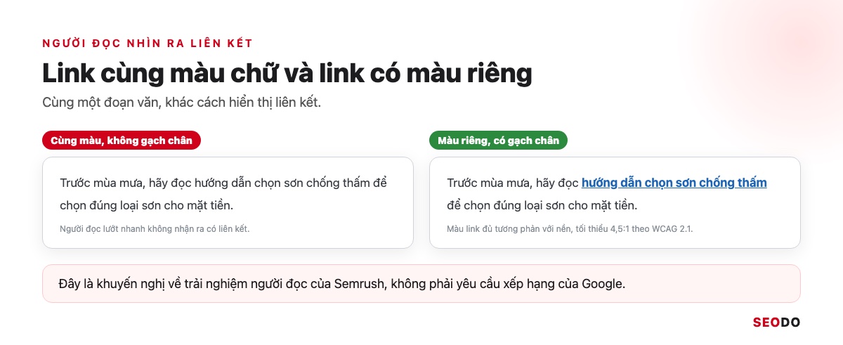 Anchor Text Là Gì? Cách Phân Loại, Phân Bổ Và Tối Ưu Anchor An Toàn (Cập Nhật 2026) 74 Hai đoạn văn, một đoạn link cùng màu chữ thường và một đoạn link có màu riêng kèm gạch chân