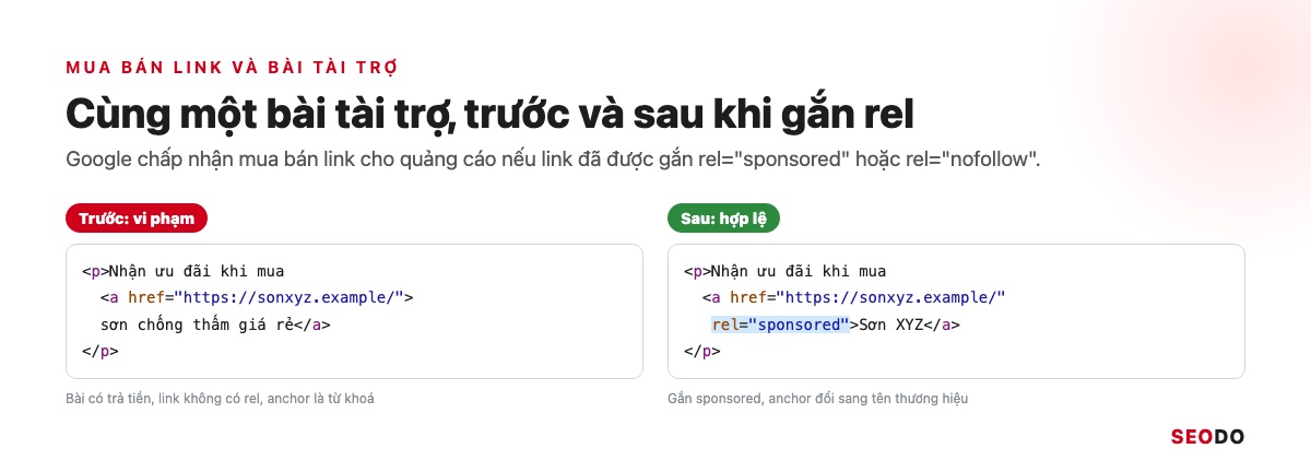 Cùng một đoạn bài tài trợ trước khi gắn rel với anchor từ khoá và sau khi gắn rel sponsored với anchor thương hiệu