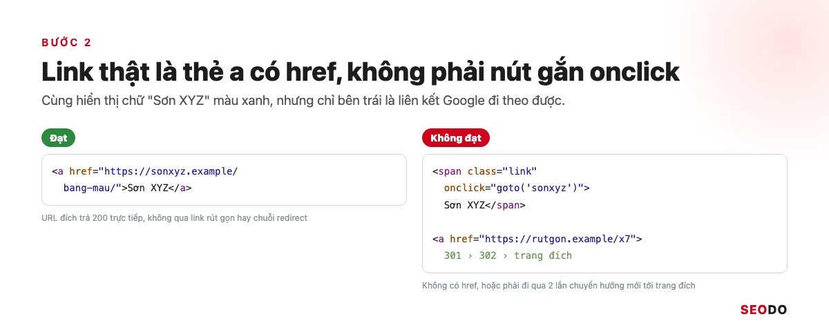So sánh link đúng là thẻ a có href với link sai là thẻ span gắn onclick và link rút gọn qua chuỗi chuyển hướng