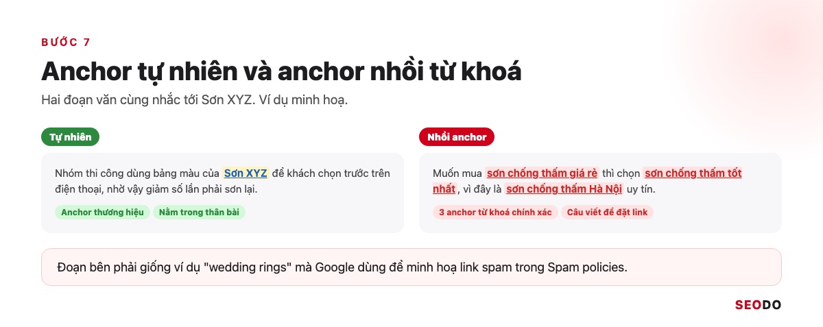 So sánh đoạn văn có anchor thương hiệu tự nhiên với đoạn văn nhồi 3 anchor từ khoá chính xác