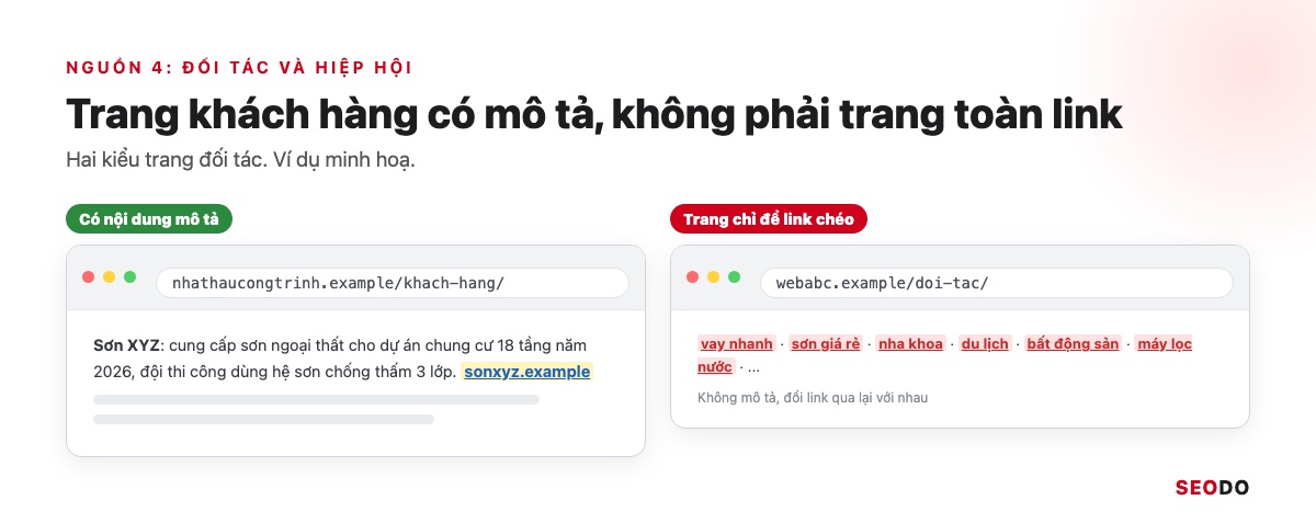 So sánh trang khách hàng có đoạn mô tả dự án với trang đối tác chỉ toàn link trao đổi khác ngành