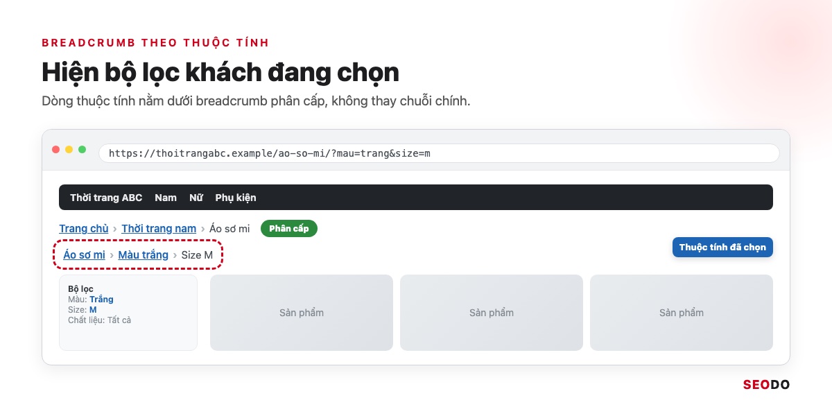 Trang lọc áo sơ mi có dòng thuộc tính Màu trắng và Size M nằm dưới breadcrumb phân cấp