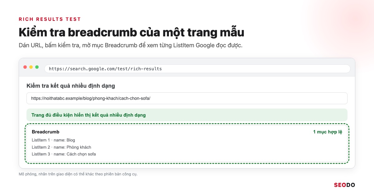 Mô phỏng kết quả công cụ kiểm tra kết quả nhiều định dạng với mục Breadcrumb hợp lệ