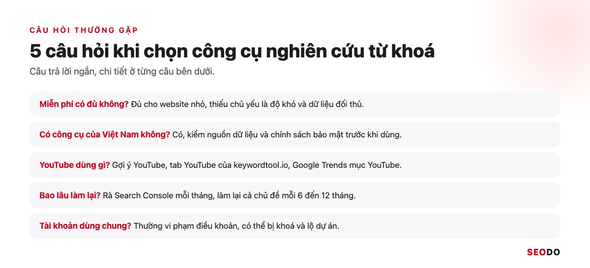 13 Công Cụ Nghiên Cứu Từ Khoá SEO Miễn Phí Và Trả Phí Đáng Dùng (Cập Nhật 2026) 78 Bảng tóm tắt 5 câu hỏi thường gặp về công cụ nghiên cứu từ khoá và câu trả lời ngắn