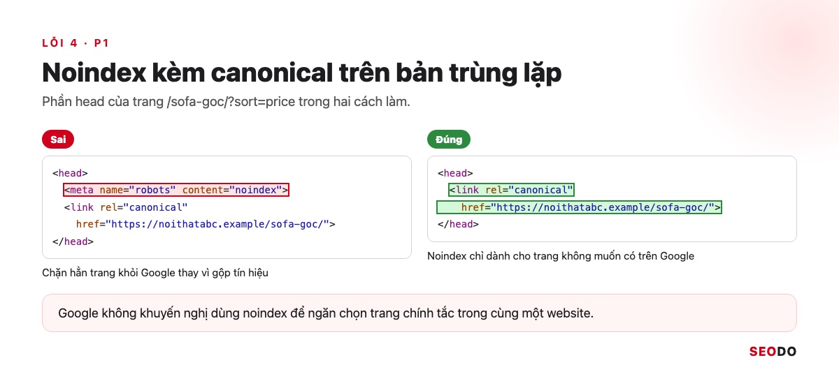Canonical Là Gì? Hướng Dẫn Dùng Thẻ Canonical Đúng Theo Google (Cập Nhật 2026) 86 So sánh phần head sai có noindex kèm canonical và phần head đúng chỉ có canonical trên trang sắp xếp