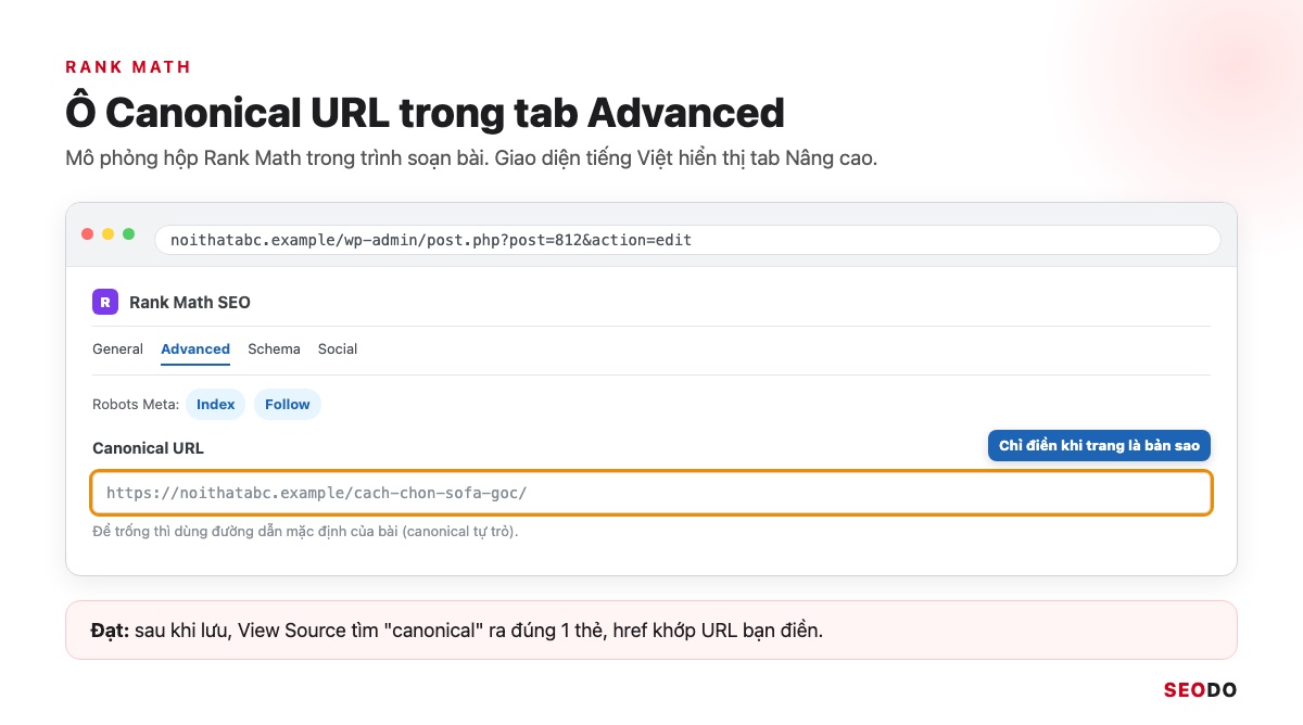 Canonical Là Gì? Hướng Dẫn Dùng Thẻ Canonical Đúng Theo Google (Cập Nhật 2026) 74 Mô phỏng hộp Rank Math trong trình soạn bài WordPress, tab Advanced với ô Canonical URL được khoanh