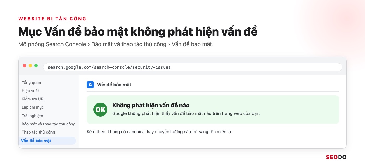 Canonical Là Gì? Hướng Dẫn Dùng Thẻ Canonical Đúng Theo Google (Cập Nhật 2026) 96 Mô phỏng Search Console mục Vấn đề bảo mật với trạng thái không phát hiện vấn đề nào