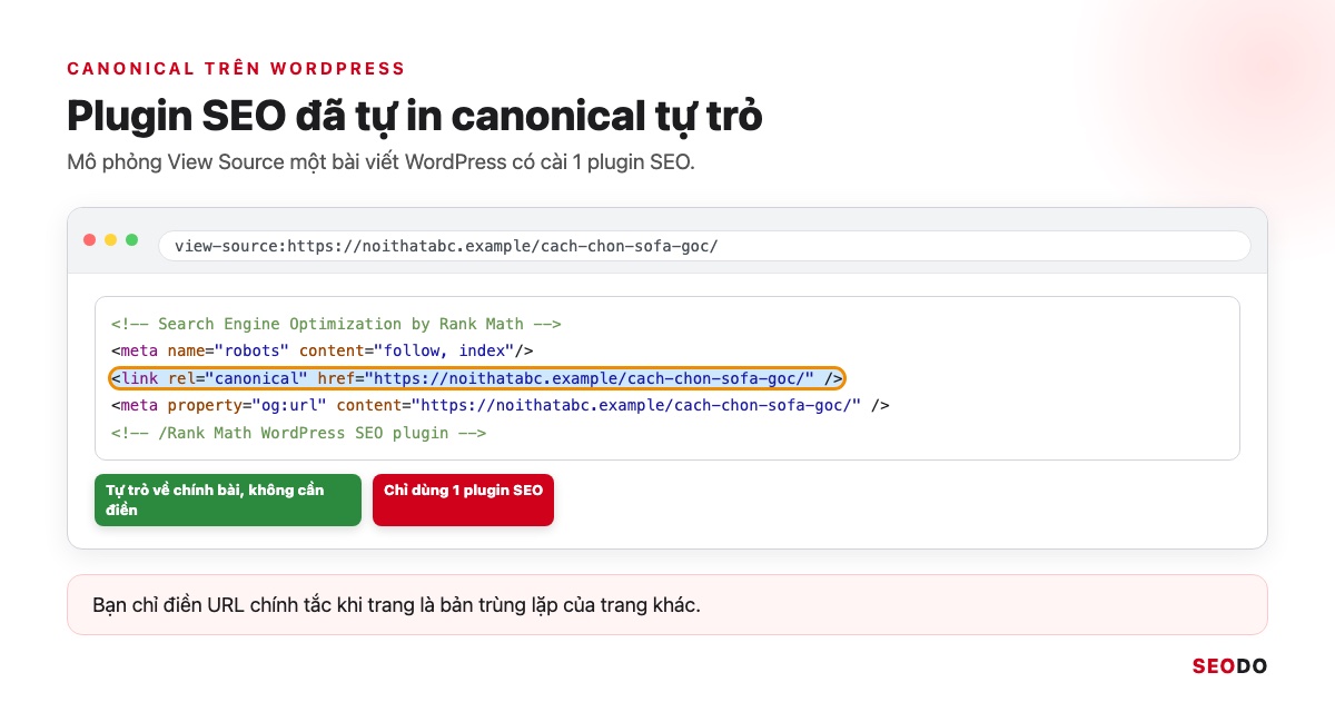 Canonical Là Gì? Hướng Dẫn Dùng Thẻ Canonical Đúng Theo Google (Cập Nhật 2026) 73 Mô phỏng View Source bài viết WordPress, khối mã của plugin SEO có thẻ canonical tự trỏ về chính bài