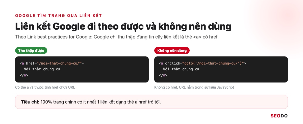 Cấu Trúc Website Là Gì? Cách Thiết Kế Cấu Trúc Chuẩn SEO Từ Đầu (Cập Nhật 2026) 48 Hai khối code so sánh liên kết thẻ a có href và liên kết dùng sự kiện onclick