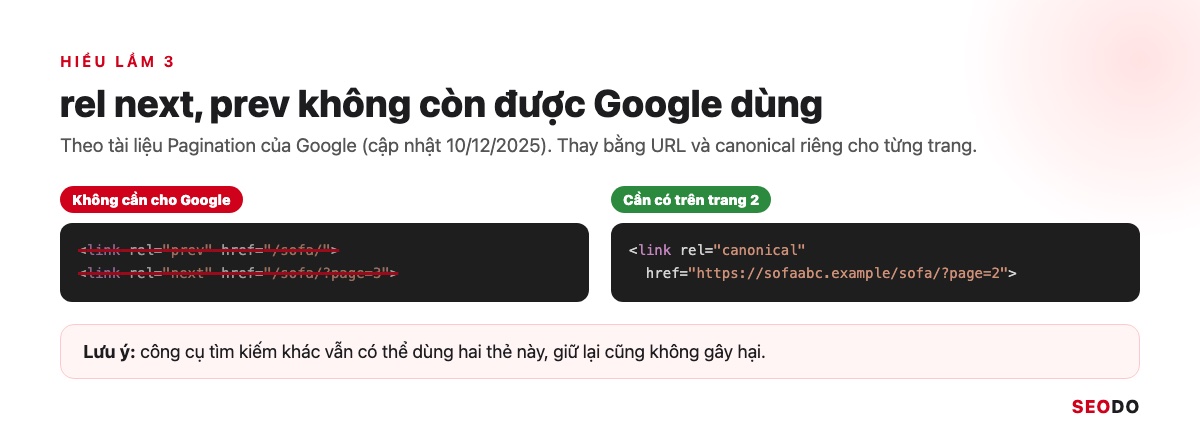 Cấu Trúc Website Là Gì? Cách Thiết Kế Cấu Trúc Chuẩn SEO Từ Đầu (Cập Nhật 2026) 82 Đoạn code rel prev và rel next bị gạch, bên cạnh thẻ canonical trỏ về chính trang 2
