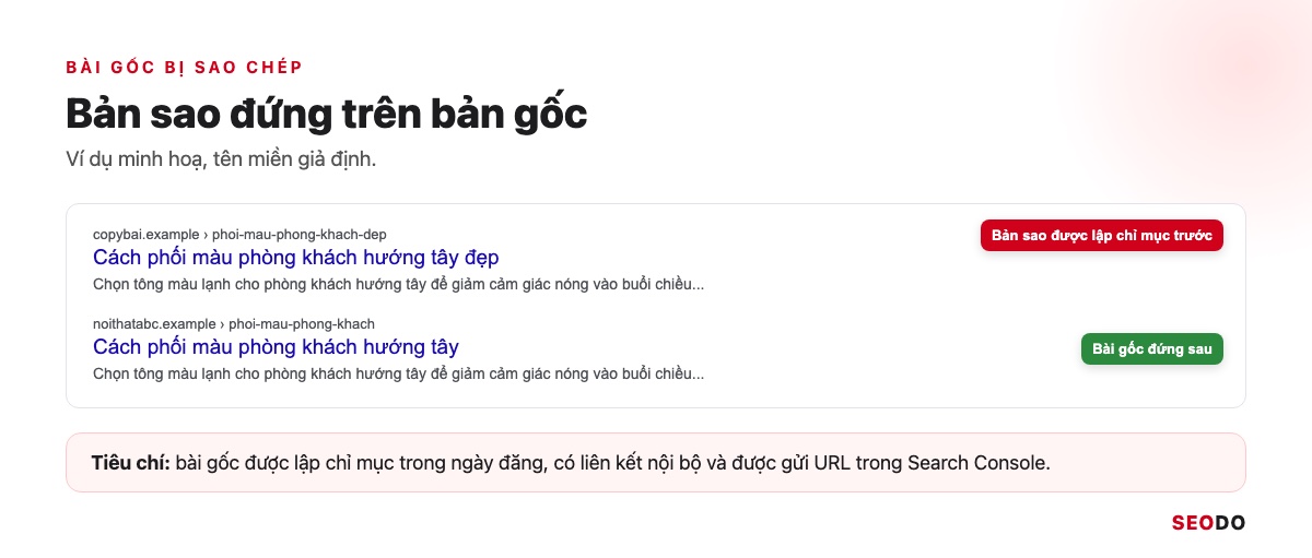 Mô phỏng hai kết quả tìm kiếm, bản sao trên copybai.example đứng trên bài gốc của noithatabc.example
