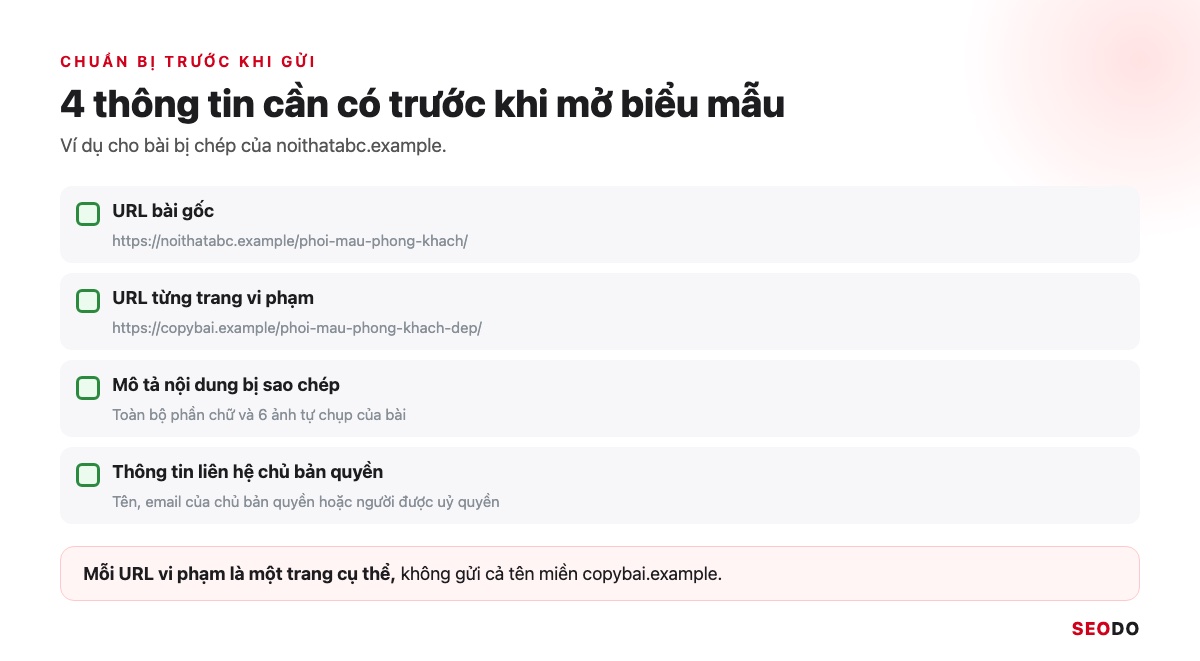 Checklist 4 thông tin cần chuẩn bị: URL bài gốc, URL vi phạm, mô tả nội dung, thông tin liên hệ
