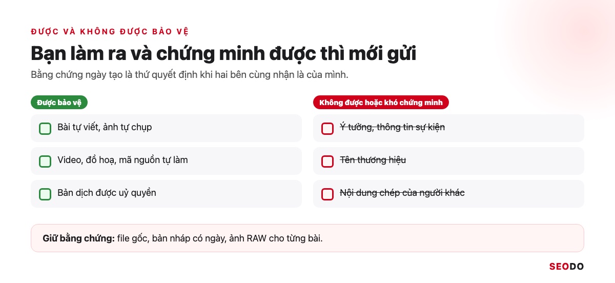Danh sách hai cột nội dung được bảo vệ có ô xanh và nội dung không được bảo vệ bị gạch đỏ