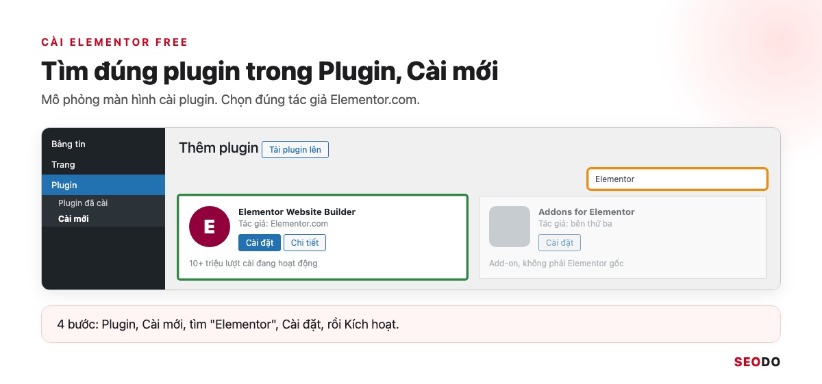 Elementor Là Gì? Hướng Dẫn Cài Đặt, Dùng Elementor Pro Và Tối Ưu Tốc Độ (Cập Nhật 2026) 71 Mô phỏng màn hình Cài mới plugin WordPress với ô tìm kiếm Elementor