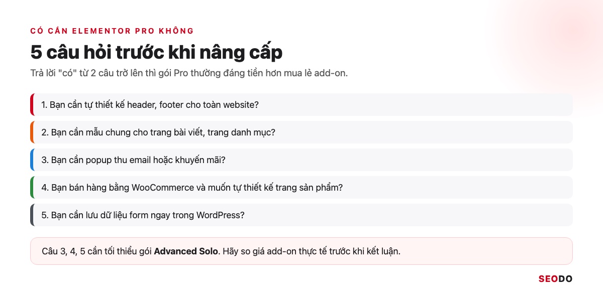 Elementor Là Gì? Hướng Dẫn Cài Đặt, Dùng Elementor Pro Và Tối Ưu Tốc Độ (Cập Nhật 2026) 64 Checklist 5 câu hỏi để quyết định có cần nâng cấp Elementor Pro hay không