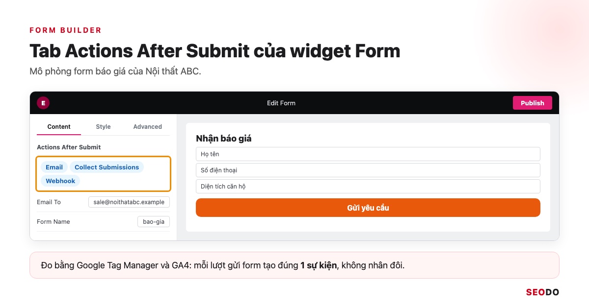 Elementor Là Gì? Hướng Dẫn Cài Đặt, Dùng Elementor Pro Và Tối Ưu Tốc Độ (Cập Nhật 2026) 83 Mô phỏng widget Form với tab Actions After Submit