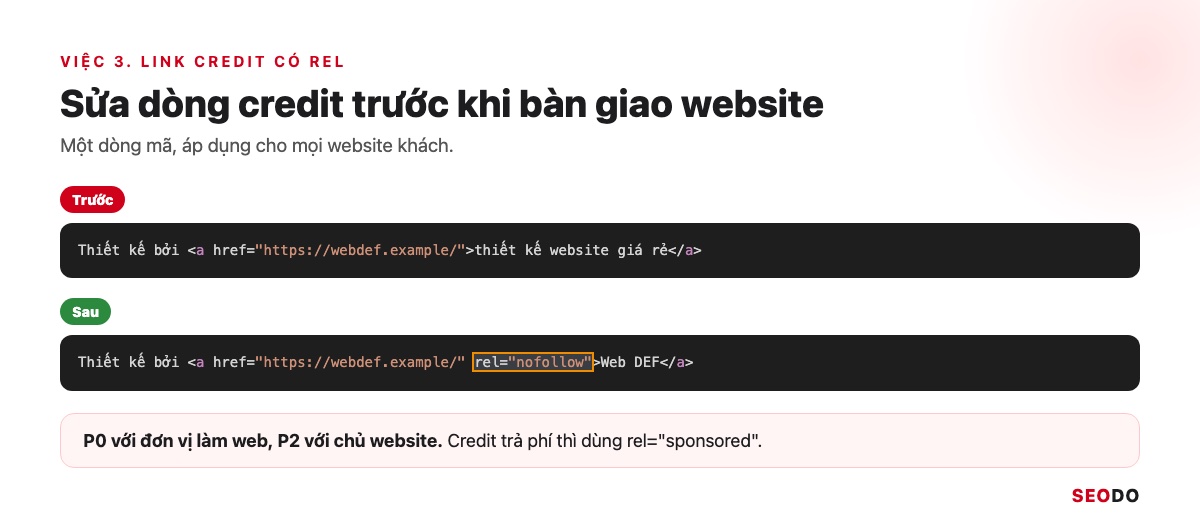 Footer Website Là Gì? Thành Phần, Cách Thiết Kế Và Tối Ưu SEO (Cập Nhật 2026) 57 Đoạn mã dòng credit trước khi sửa có anchor từ khoá và sau khi sửa có tên đơn vị kèm rel nofollow