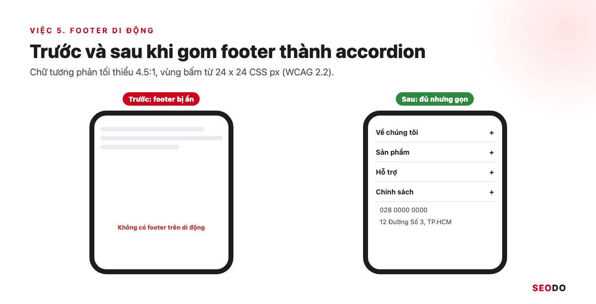 Footer Website Là Gì? Thành Phần, Cách Thiết Kế Và Tối Ưu SEO (Cập Nhật 2026) 59 Hai khung điện thoại trước và sau khi gom footer thành accordion