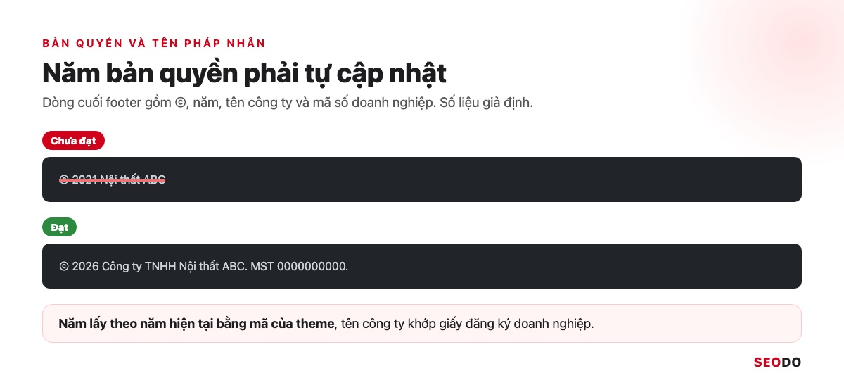 Footer Website Là Gì? Thành Phần, Cách Thiết Kế Và Tối Ưu SEO (Cập Nhật 2026) 42 Hai dòng bản quyền, một dòng ghi năm cũ bị gạch đỏ, một dòng có năm hiện tại, tên pháp nhân và mã số doanh nghiệp