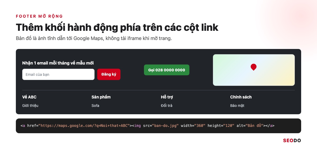 Footer Website Là Gì? Thành Phần, Cách Thiết Kế Và Tối Ưu SEO (Cập Nhật 2026) 53 Footer mở rộng có ô đăng ký nhận tin, nút gọi và ảnh bản đồ tĩnh dẫn tới Google Maps