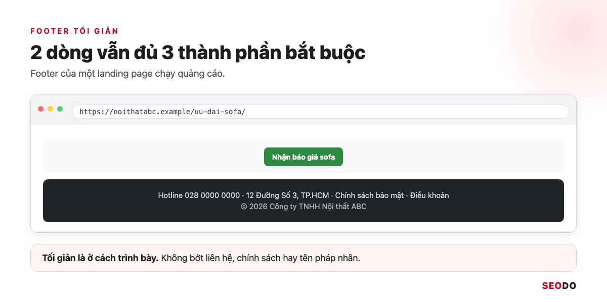 Footer Website Là Gì? Thành Phần, Cách Thiết Kế Và Tối Ưu SEO (Cập Nhật 2026) 51 Footer tối giản 2 dòng của một landing page, có liên hệ, chính sách và bản quyền