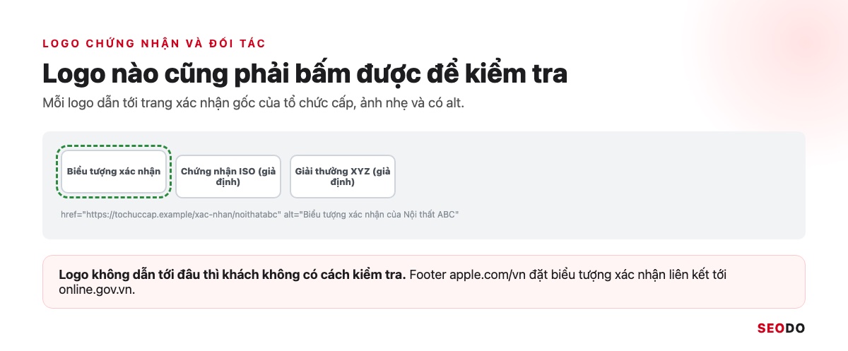 Footer Website Là Gì? Thành Phần, Cách Thiết Kế Và Tối Ưu SEO (Cập Nhật 2026) 45 Hàng logo chứng nhận cuối footer, khoanh liên kết dẫn tới trang xác nhận gốc