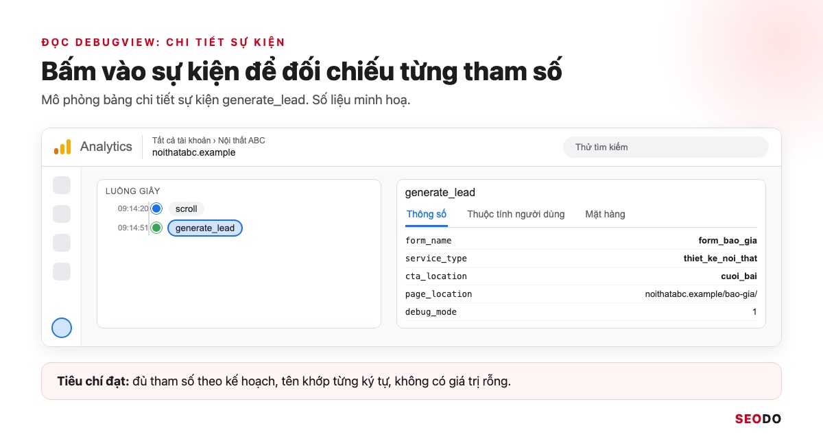 DebugView Trong GA4: Cách Bật Chế Độ Gỡ Lỗi Và Đọc Sự Kiện (Cập Nhật 2026) 33 Mô phỏng bảng chi tiết sự kiện generate_lead trong DebugView với các tham số form_name, service_type, page_location