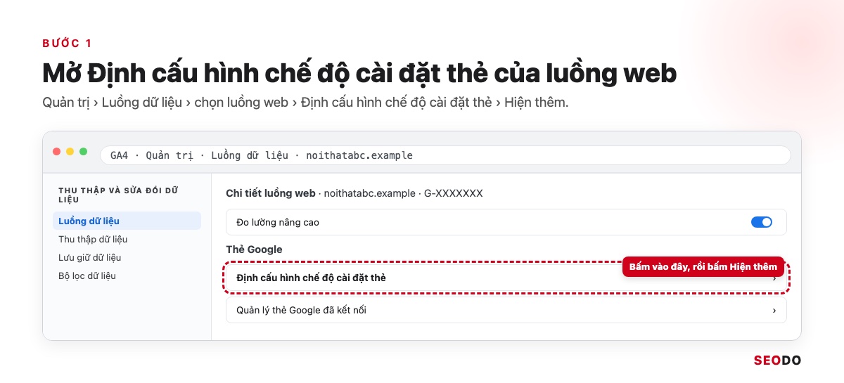 Mô phỏng trang chi tiết luồng web trong GA4, mục Định cấu hình chế độ cài đặt thẻ được khoanh đỏ