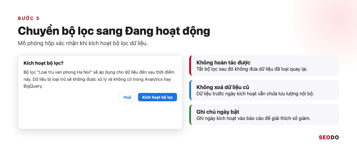 Mô phỏng hộp xác nhận kích hoạt bộ lọc dữ liệu và 3 lưu ý khi bật Đang hoạt động