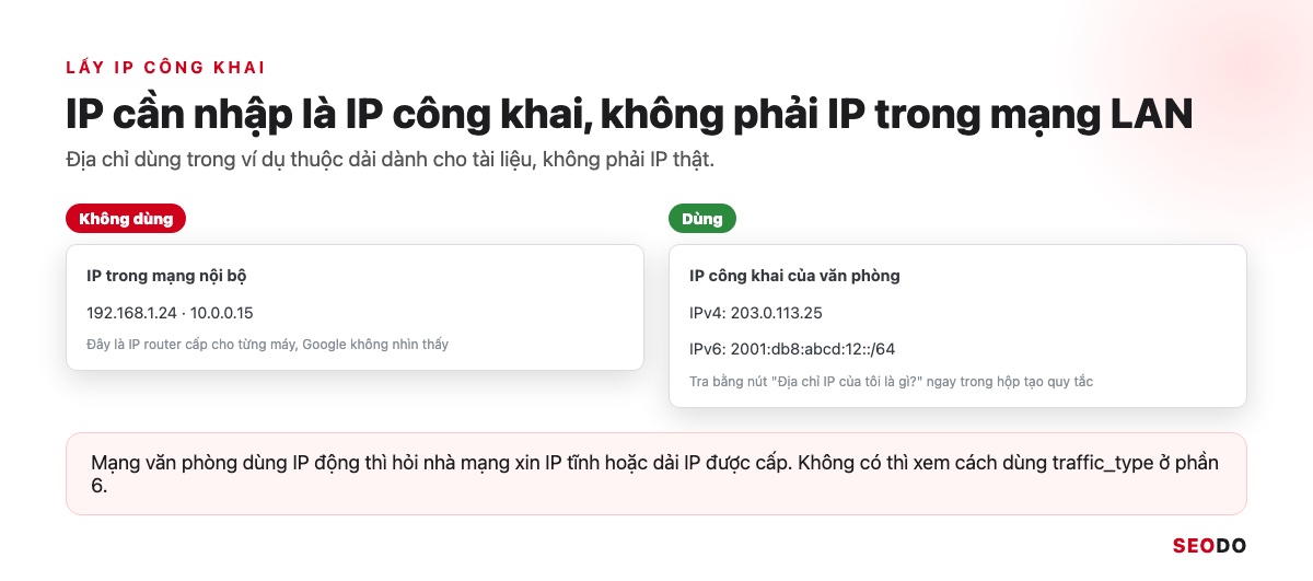 So sánh IP trong mạng nội bộ không dùng được và IP công khai IPv4, IPv6 dùng được