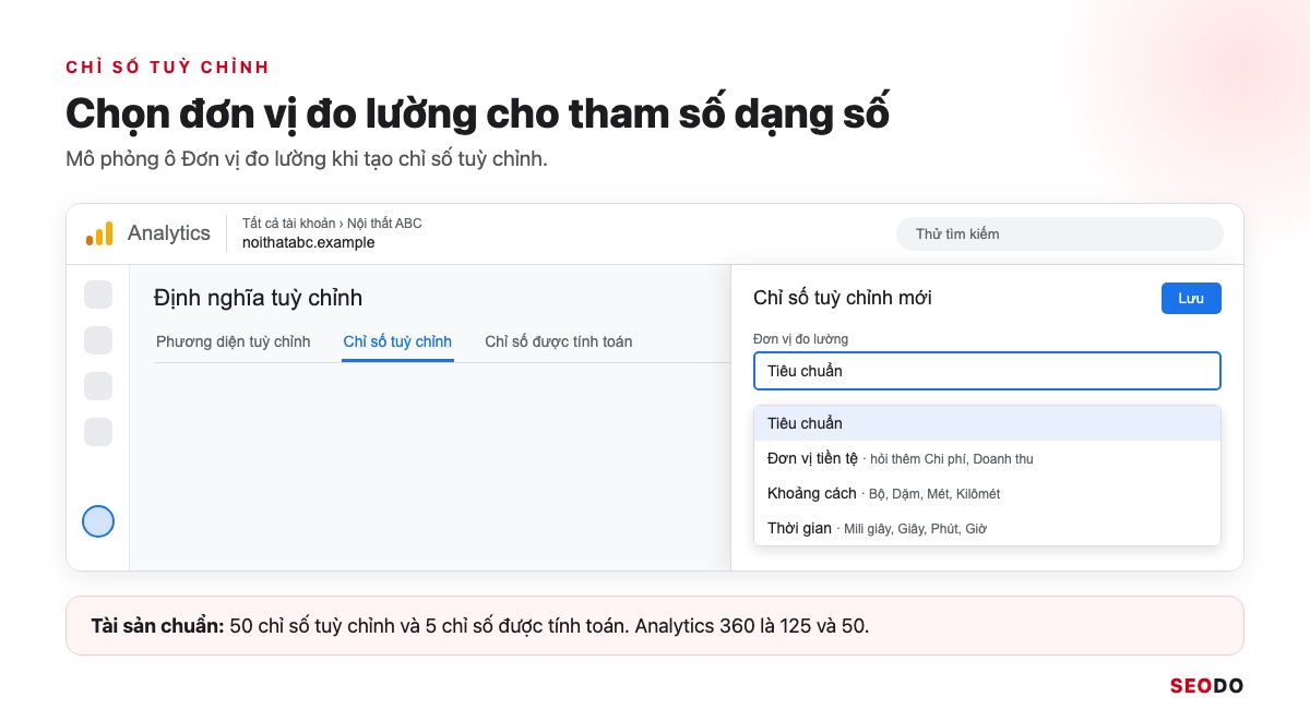 Ô Đơn vị đo lường khi tạo chỉ số tuỳ chỉnh với Tiêu chuẩn, Đơn vị tiền tệ, Khoảng cách, Thời gian