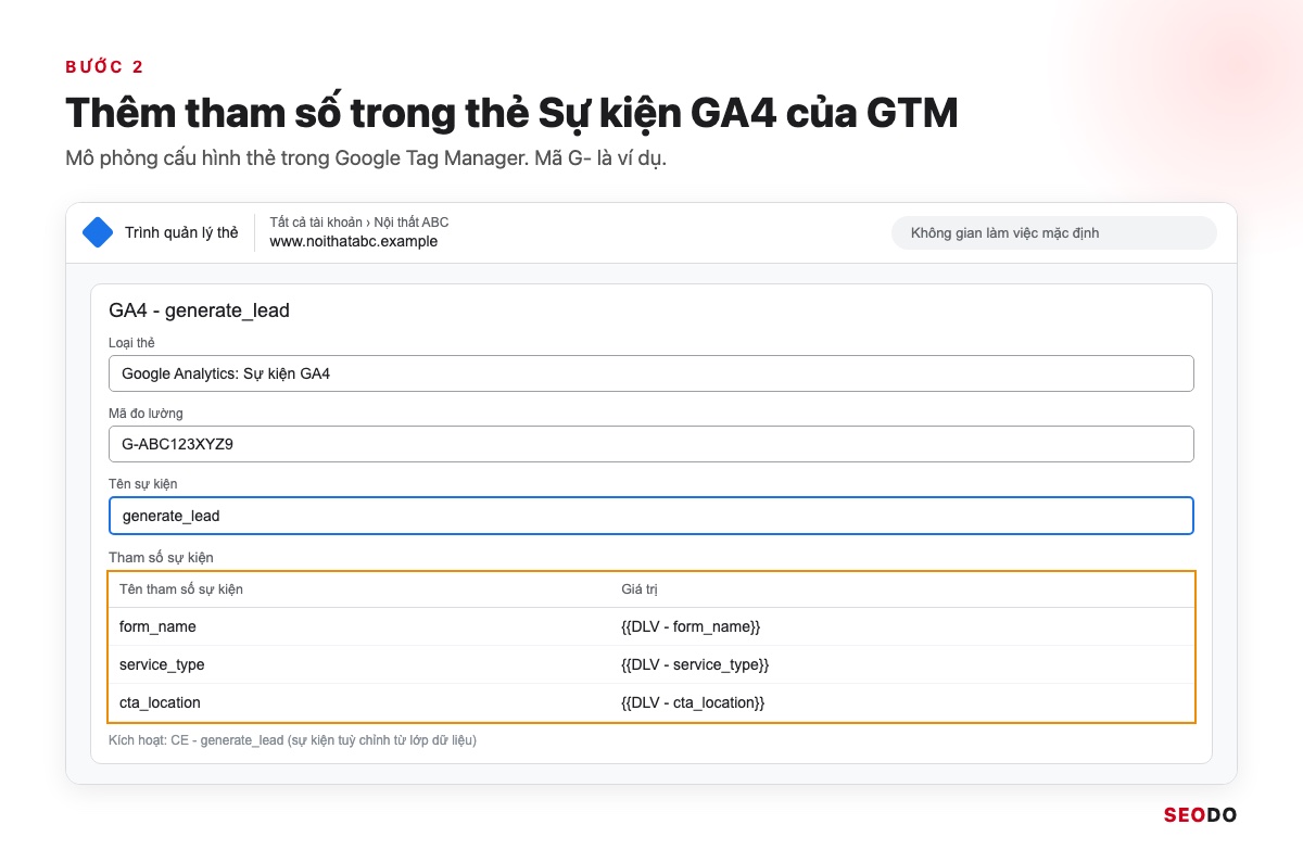 Thẻ Sự kiện GA4 trong Google Tag Manager với sự kiện generate_lead và ba tham số