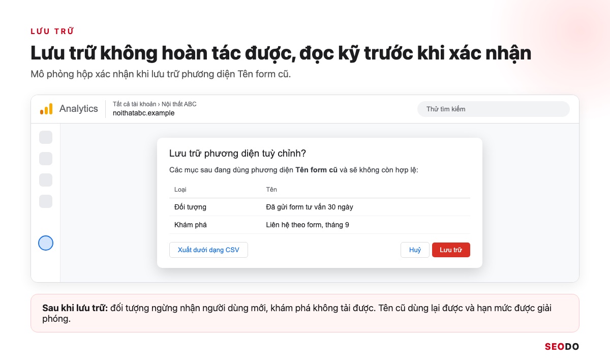 Hộp xác nhận Lưu trữ phương diện tuỳ chỉnh liệt kê đối tượng và khám phá bị ảnh hưởng