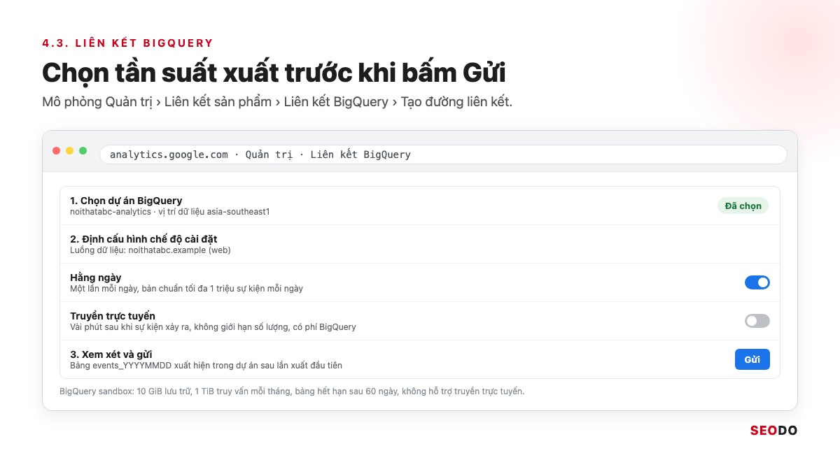 Mô phỏng màn hình Liên kết BigQuery trong GA4 với lựa chọn tần suất Hằng ngày và Truyền trực tuyến cùng giới hạn 1 triệu sự kiện mỗi ngày