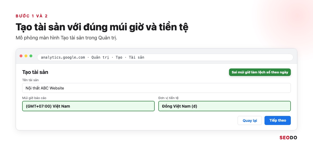 Google Analytics 4 (GA4) Là Gì? Giao Diện, Báo Cáo Và Cách Sử Dụng Từ A Đến Z (Cập Nhật 2026) 76 Mô phỏng màn hình tạo tài sản GA4, khoanh ô múi giờ Việt Nam và tiền tệ VND