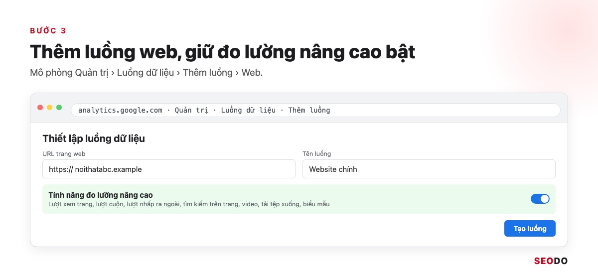 Google Analytics 4 (GA4) Là Gì? Giao Diện, Báo Cáo Và Cách Sử Dụng Từ A Đến Z (Cập Nhật 2026) 77 Mô phỏng màn hình thiết lập luồng web trong GA4 với công tắc đo lường nâng cao đang bật