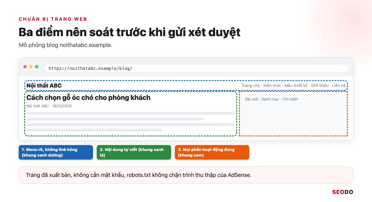 Mô phỏng trang blog có menu rõ ràng, đánh dấu 3 điểm Google xem khi xét duyệt