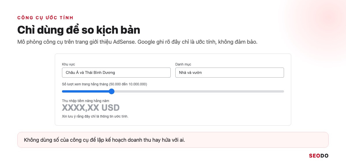 Mô phỏng công cụ ước tính thu nhập AdSense với 3 ô chọn danh mục, khu vực và lượt xem