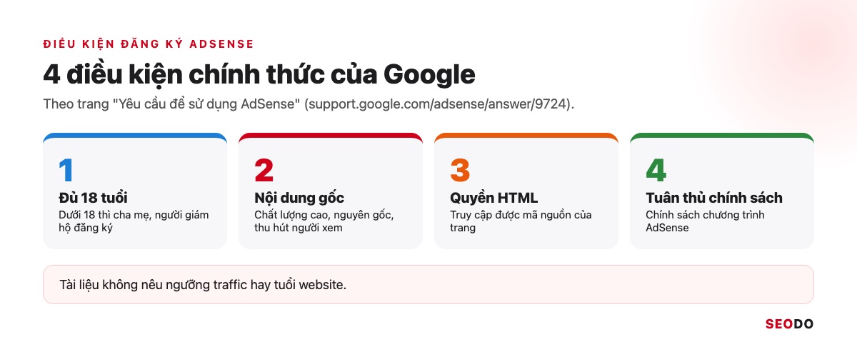 Thẻ 4 điều kiện chính thức để đăng ký Google AdSense