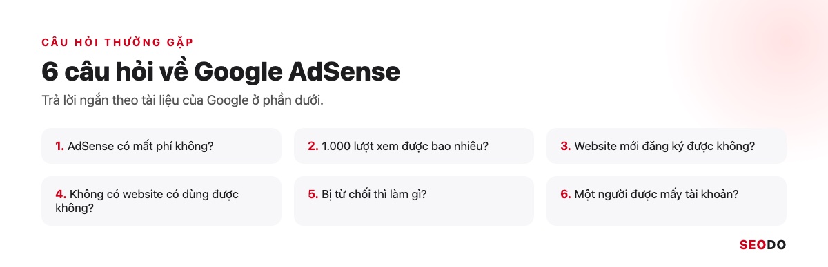 Thẻ tổng hợp 6 câu hỏi thường gặp về Google AdSense