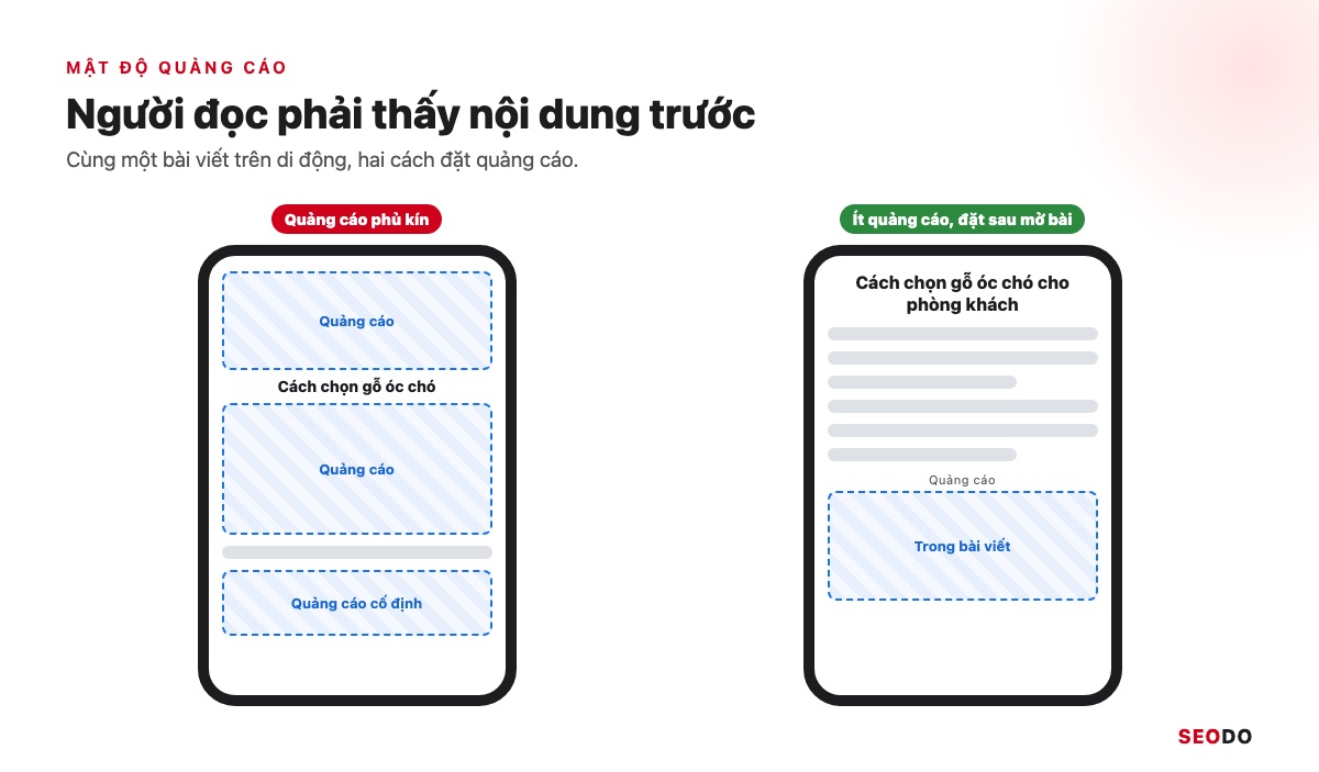 Hai điện thoại so sánh trang ít quảng cáo và trang dày quảng cáo che nội dung