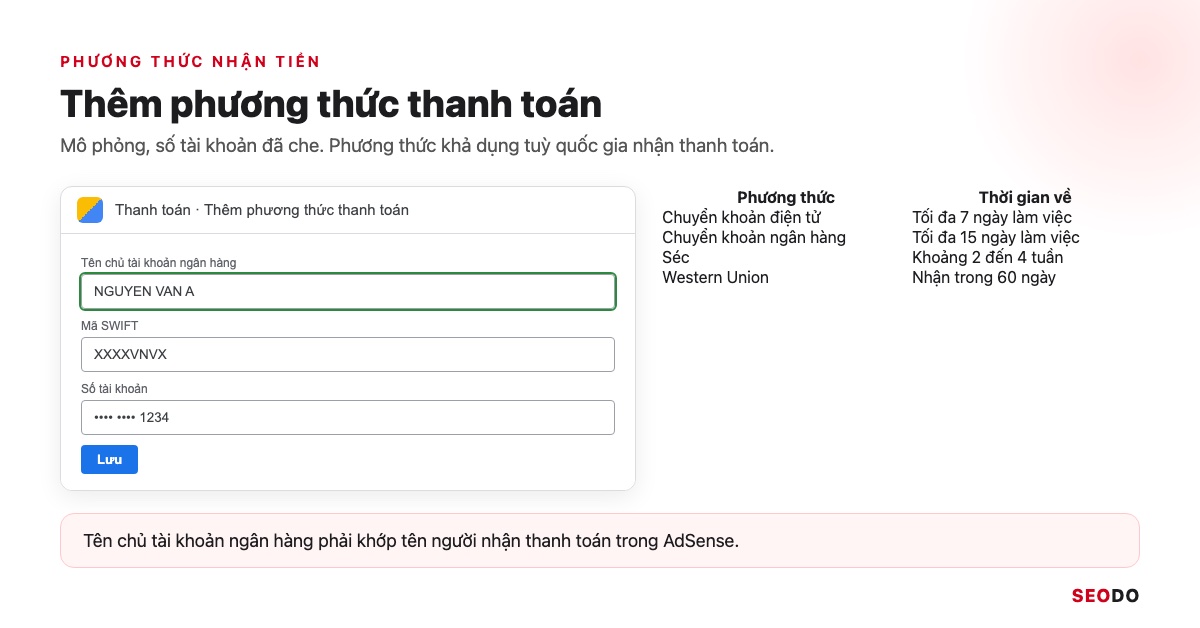 Mô phỏng màn hình thêm phương thức thanh toán AdSense, số tài khoản đã che
