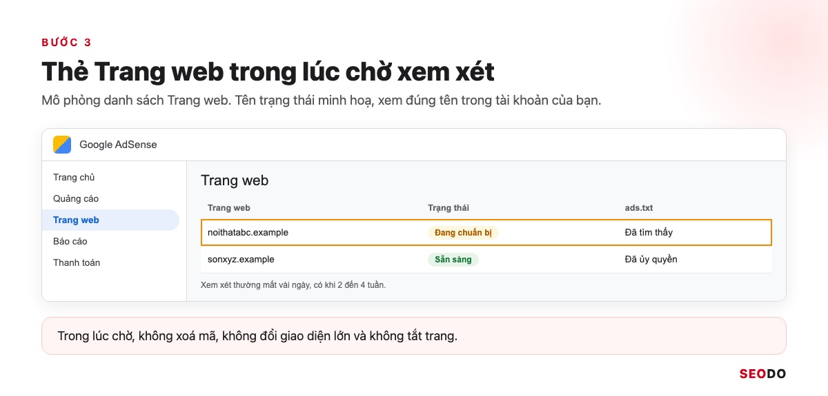 Mô phỏng thẻ Trang web trong AdSense với trạng thái đang xem xét